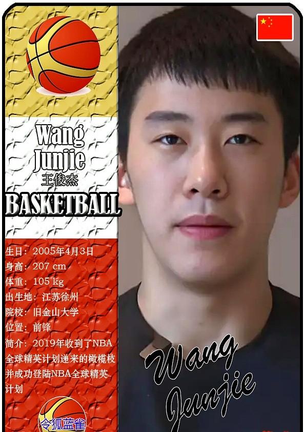 球星卡（2025男篮亚洲杯）：中国男篮12人一览