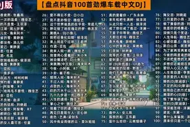 【大合集】免费下载 盘点抖音100首劲爆车载DJ歌曲合集图片