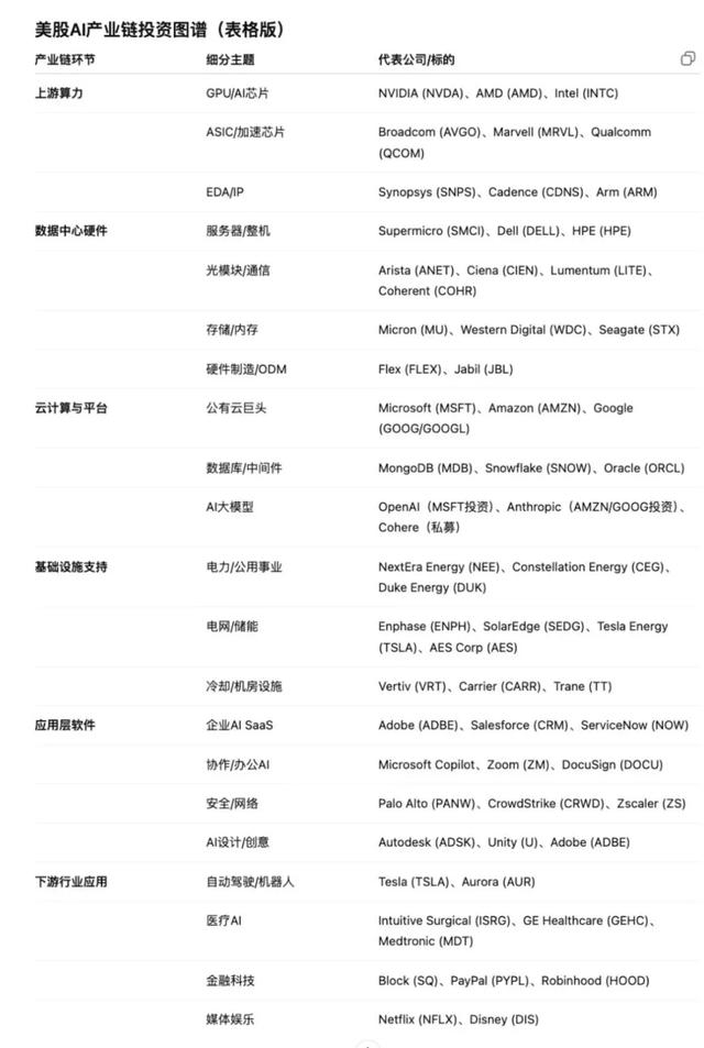 中概股又开始在华尔街走红了