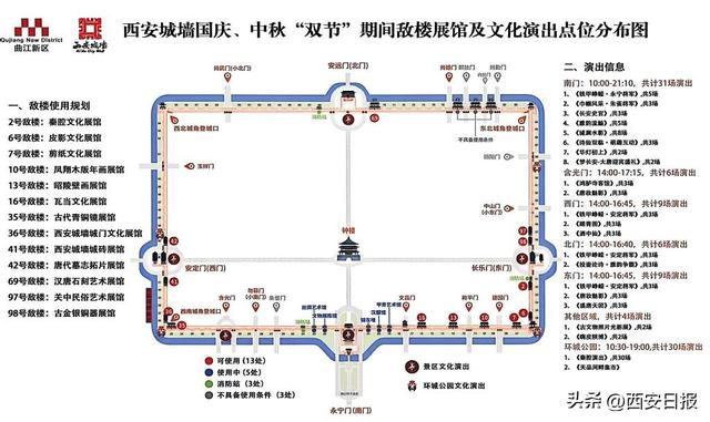 “出入口经济”点亮西安城墙