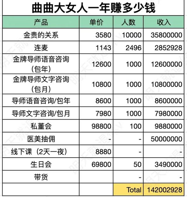 央视通报偷税名单曝光！3位网红明星被列为典型，这下彻底凉凉