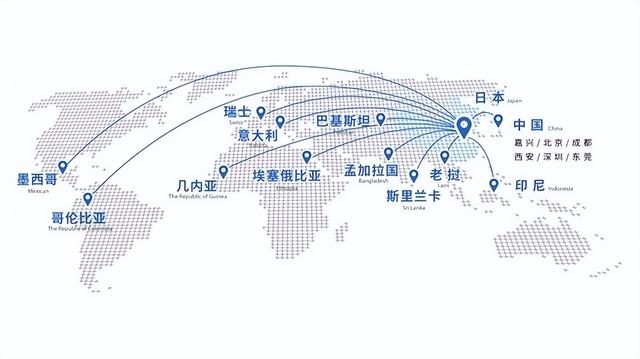 浙江赛思电子，第一份额拿下中国移动2亿大标！