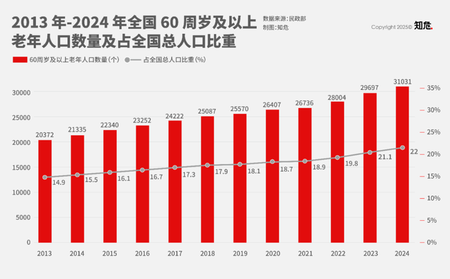 家用摄像头破解事件频发，用户的隐私由谁保护？