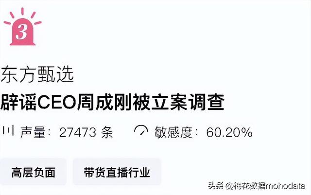 一周舆情监测：知名主播辛巴“退网”事件