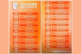 2024高考成绩6月23日起公布图片