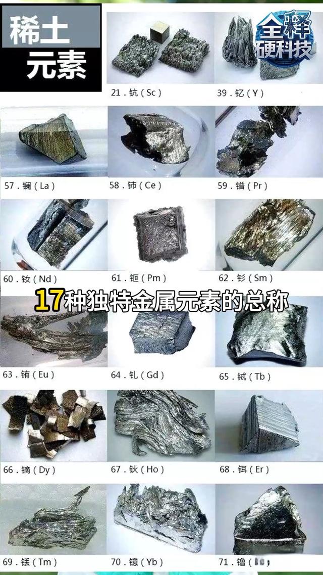 不许中国一家独大，特朗普联合8国在白宫签字，要废中国王牌