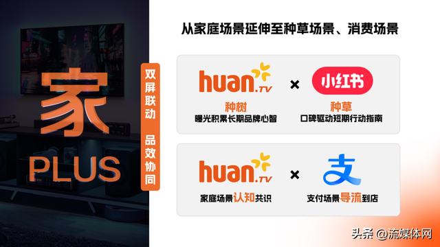 场景贯通 价值共生｜欢网亮相天津论道，共绘“跨屏营销”新蓝图