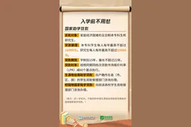 @ 准大学生们 最新大学生资助政策请查收图片