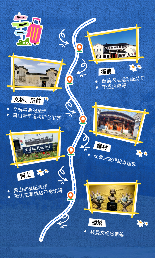 铭记九一八！萧山这些红色旅游路线，带您回溯抗战岁月→