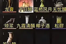 《黑神话：悟空》-酒类全收集（附详细位置）图片