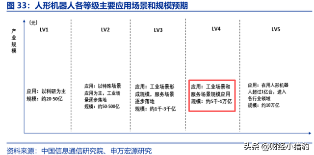 突发，利好不断，表现很强势！人形机器人，或要拉主升浪（附股）