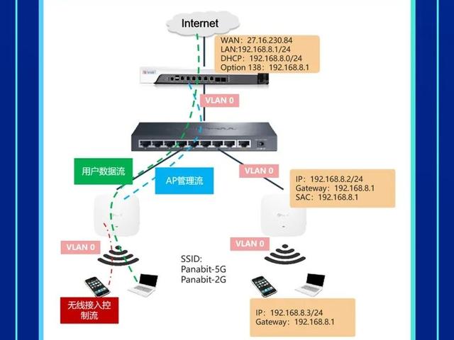 移动智企，中小企业的数智化逆袭之旅。
