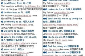 英语100个必背句型，短语+例句！易记易懂图片