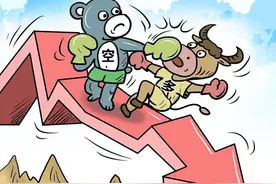A股：明天的大盘，还会绝地大反击吗？是走是留图片