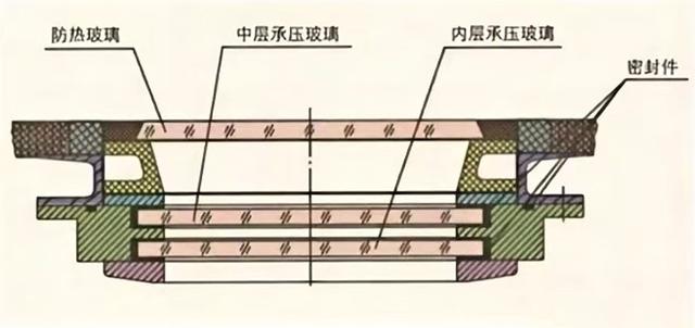 神舟20飞船准备带伤返回地球，无论成败都将是里程碑事件