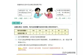 六下数学第四单元《正比例和反比例》笔记和知识点梳理图片
