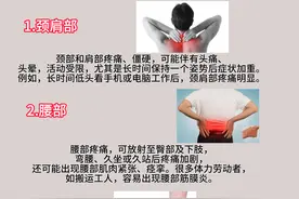 筋膜炎不同部位症状+缓解方法！图片