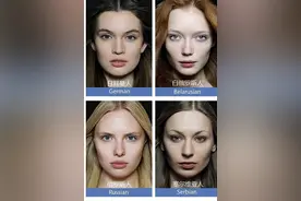 欧洲白人中的拉丁、日耳曼、凯尔特、斯拉夫四大族群长相有何差异图片