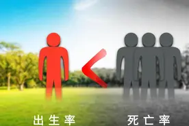 坐不住了？催生育不成，国家动真格，又一“新提案”获父母们赞同图片