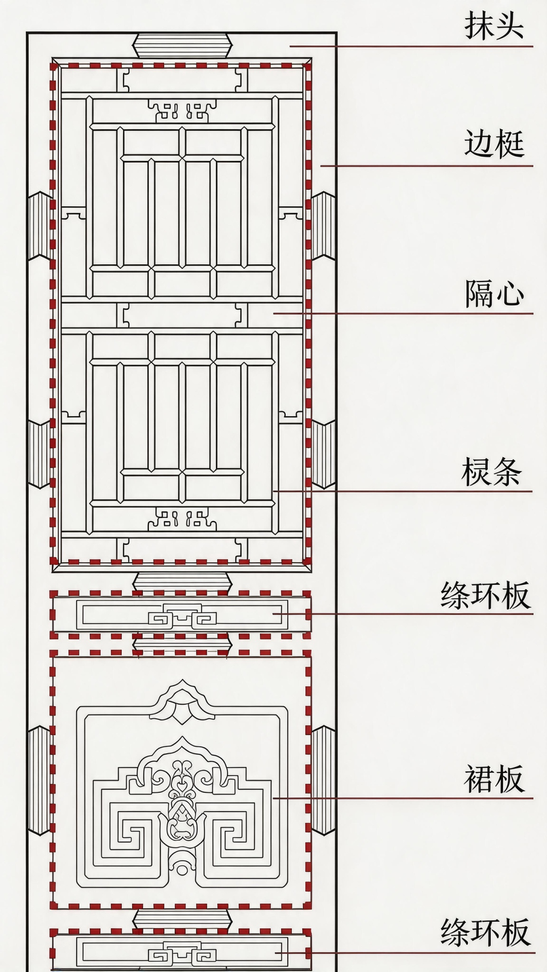 在一件家具里,重建中国建筑 在一件家具里,重建中国建筑