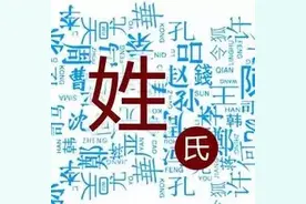 30个很容易读错的姓氏，如不注意喊错别人的姓名，会不会很尴尬?图片