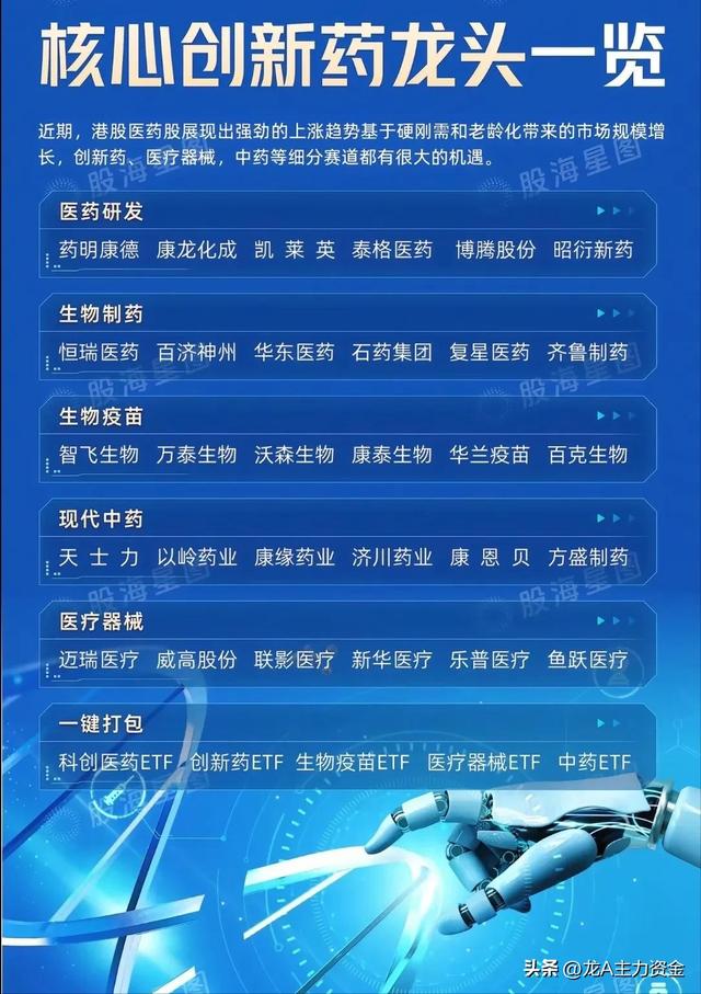 稀土+可控核聚变+创新药+32家硬核公司+军工+虚拟电厂等汇总