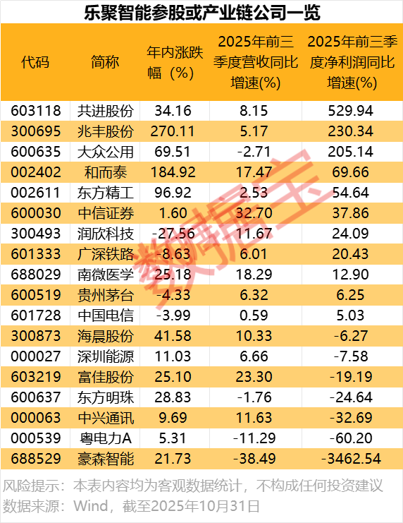 鸿蒙机器人，大消息！继宇树之后，这家机器人公司启动IPO