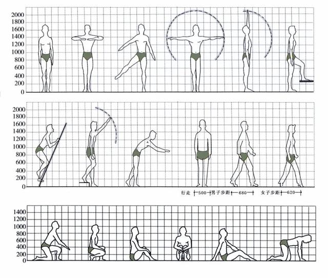 这才是做户型优化的正确思路！