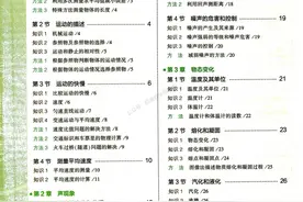 升初二物理暑假预习——各大章节知识清单汇编图片