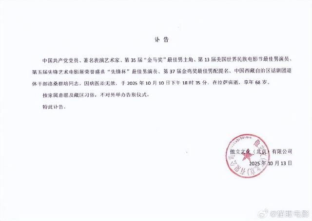 演员洛桑群培去世 享年68岁