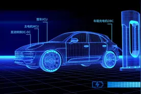 车载DSP：新应用孕育国产“芯”机遇图片