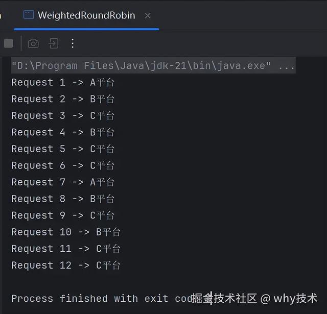也是出息了，业务代码里面也用上算法了。