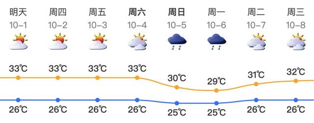 太火爆了！全部售罄！“有那那那那那么多人！”
