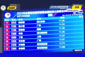 两位宁波小娘，双双夺冠！图片