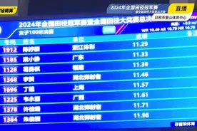 两位宁波小娘，双双夺冠！图片