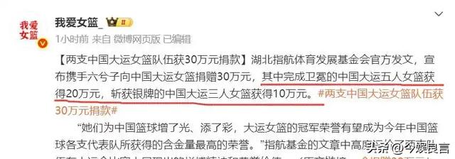 大运会收官 回顾中国代表团表现