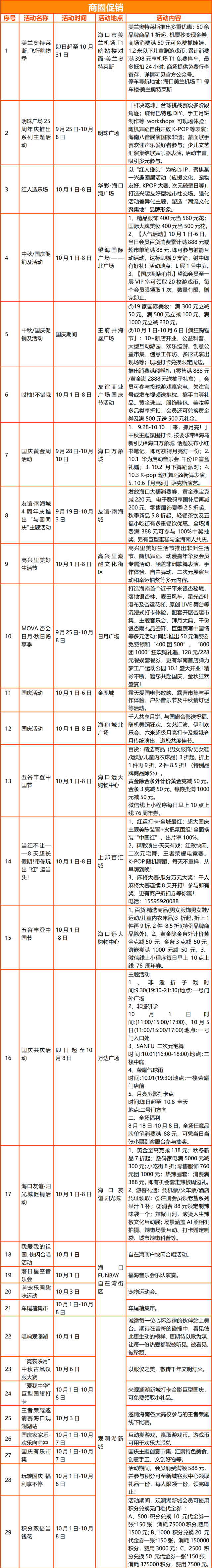 国庆假期海口活动总集→