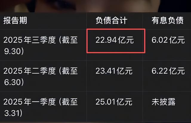 娱圈大佬现状被曝，欠债22亿，搬进破败小院生活，妻子带货还债
