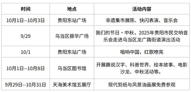 “十一”冲贵阳！精酿、演唱会、烟花……快乐直接拉满→