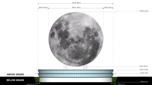 50亿美元！迪拜真能建成一个“月球”？