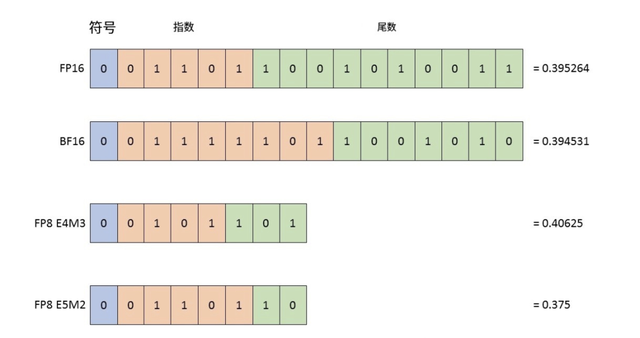 DeepSeek一句话，沪指重回3800