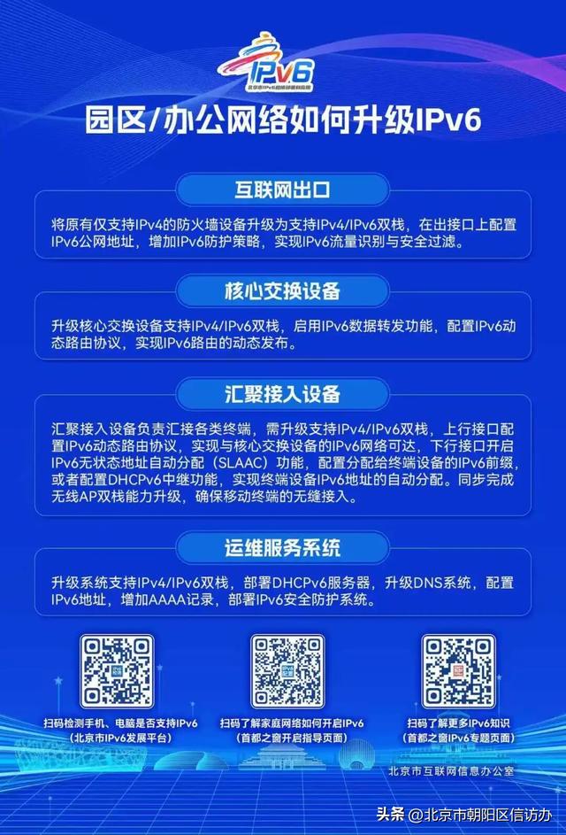 聚焦国家网络安全宣传周——IPv6，你了解多少？