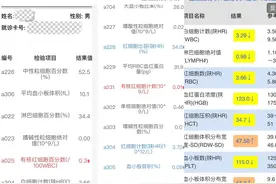 干扰素治疗的第19针后第三天，久咳不愈图片