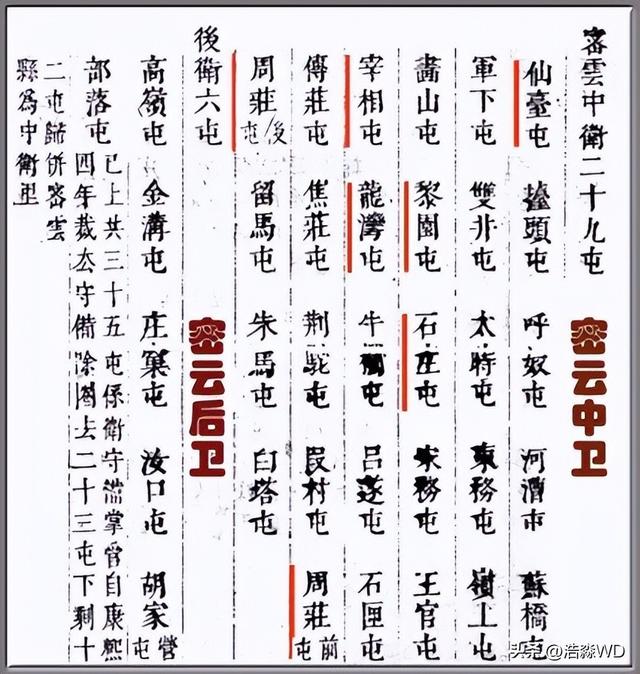“新”村不新·怀柔两个带“新”字的村落，竟有六百多年历史