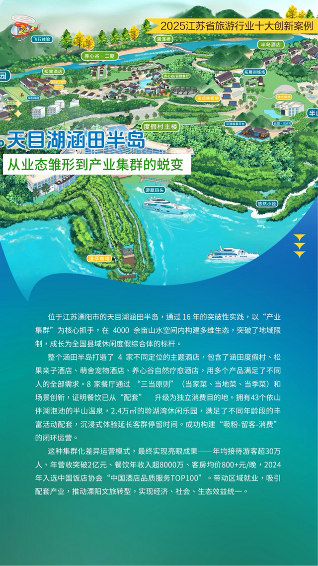 聚焦文旅新气象 2025江苏省旅游行业十大创新案例正式发布