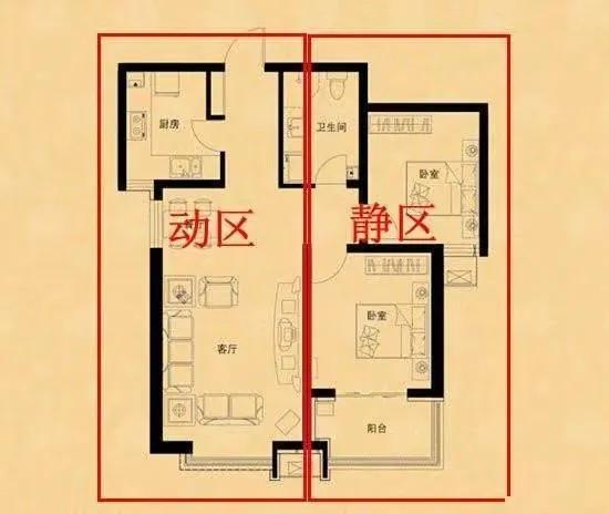 住宅好户型的七个标准，你家符合几个？有三个越住越顺！