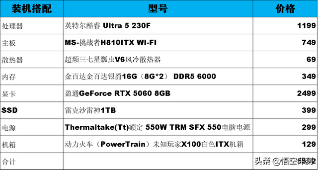 大学生更适合ITX主机？低价游戏主机：Ultra 5 230F装机配置单