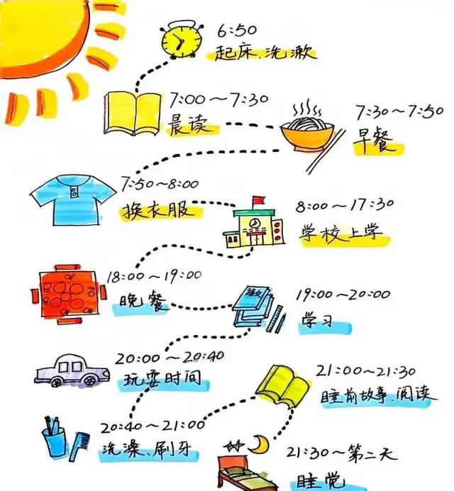 不要在小事上消耗孩子！越管越废？心理学家：这些事必须装瞎