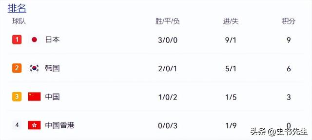 香港球员辱骂中国球迷后续！霍启刚评论区沦陷，俱乐部回应已解约