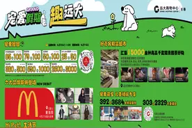 聚“惠”南关，“五一”热潮来袭！图片